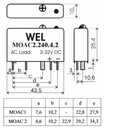 Габаритные размеры Реле MAOC1